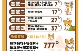 一单煎饼7777元网红“狗头萝莉”让全网破防！