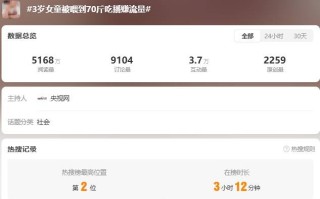 人民网评儿童网红乱象：涉违法当严管